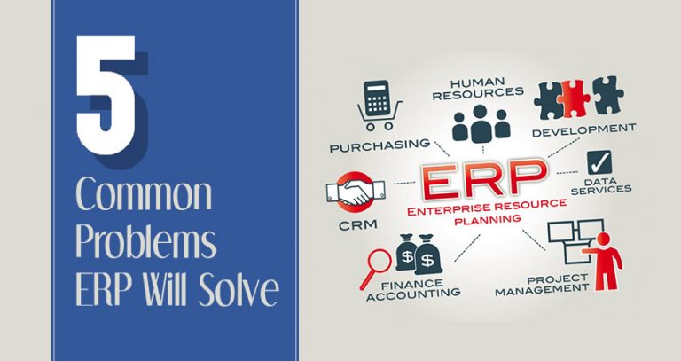 5 Common Problems ERP Software Will Solve, ERP Systems, ERP Solutions ...